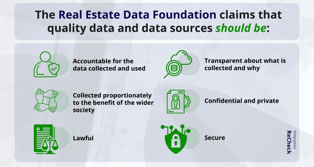 esg data