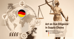 The German Act on Due Diligence in Supply Chains Sets a Trend