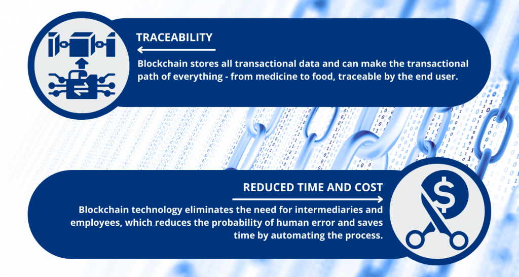 Top 4 Benefits of Blockchain Technology