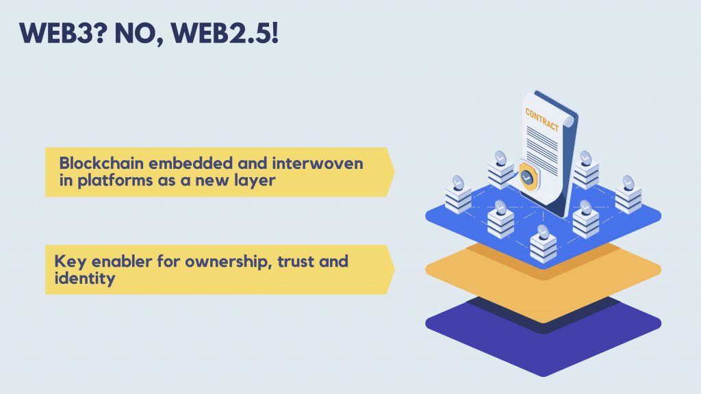 WEB2.5 before WEB3